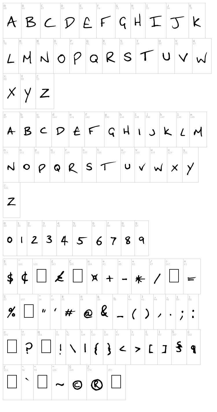 Dave the Eagle font map